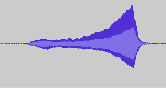 Envelope of violin note, crescendo