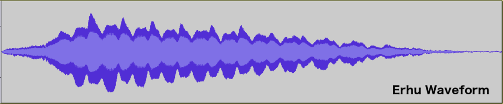 Waveform of erhu note with vibrato