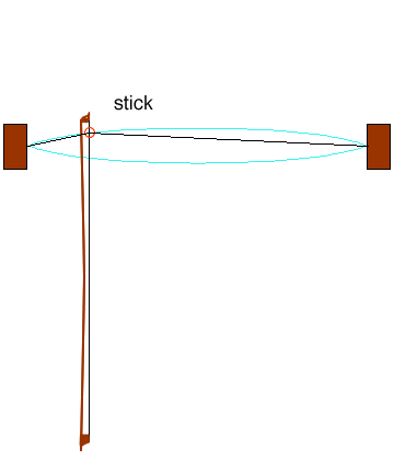 Animation of bowed string, showing kink motion and stick-slip cycle.